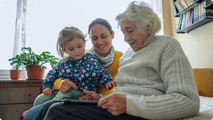 Three generations