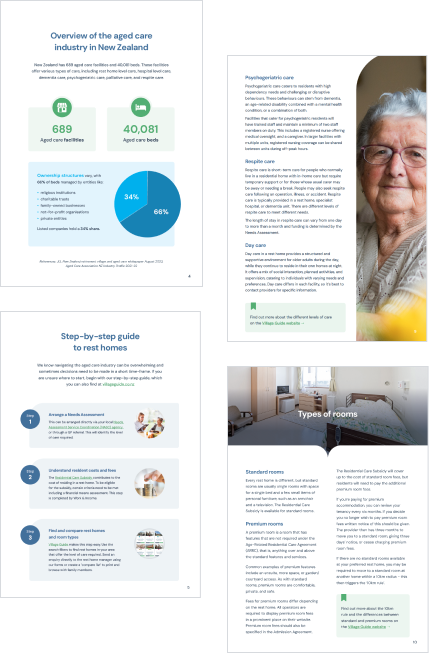 The Ultimate Guide inside pages